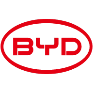 BYD